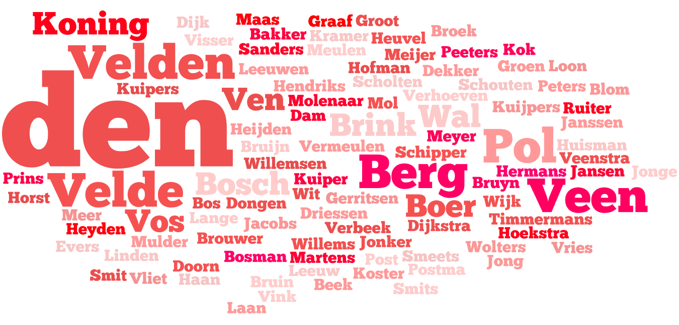 Top 10 most common Dutch surnames