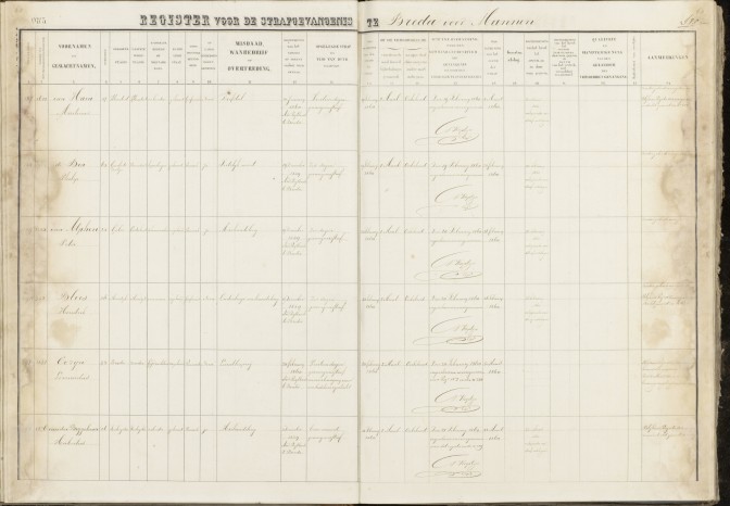 Prison record of Hubertus van den Biggelaar, 1860