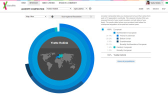 Dutch Dna Map What Dutch DNA looks like