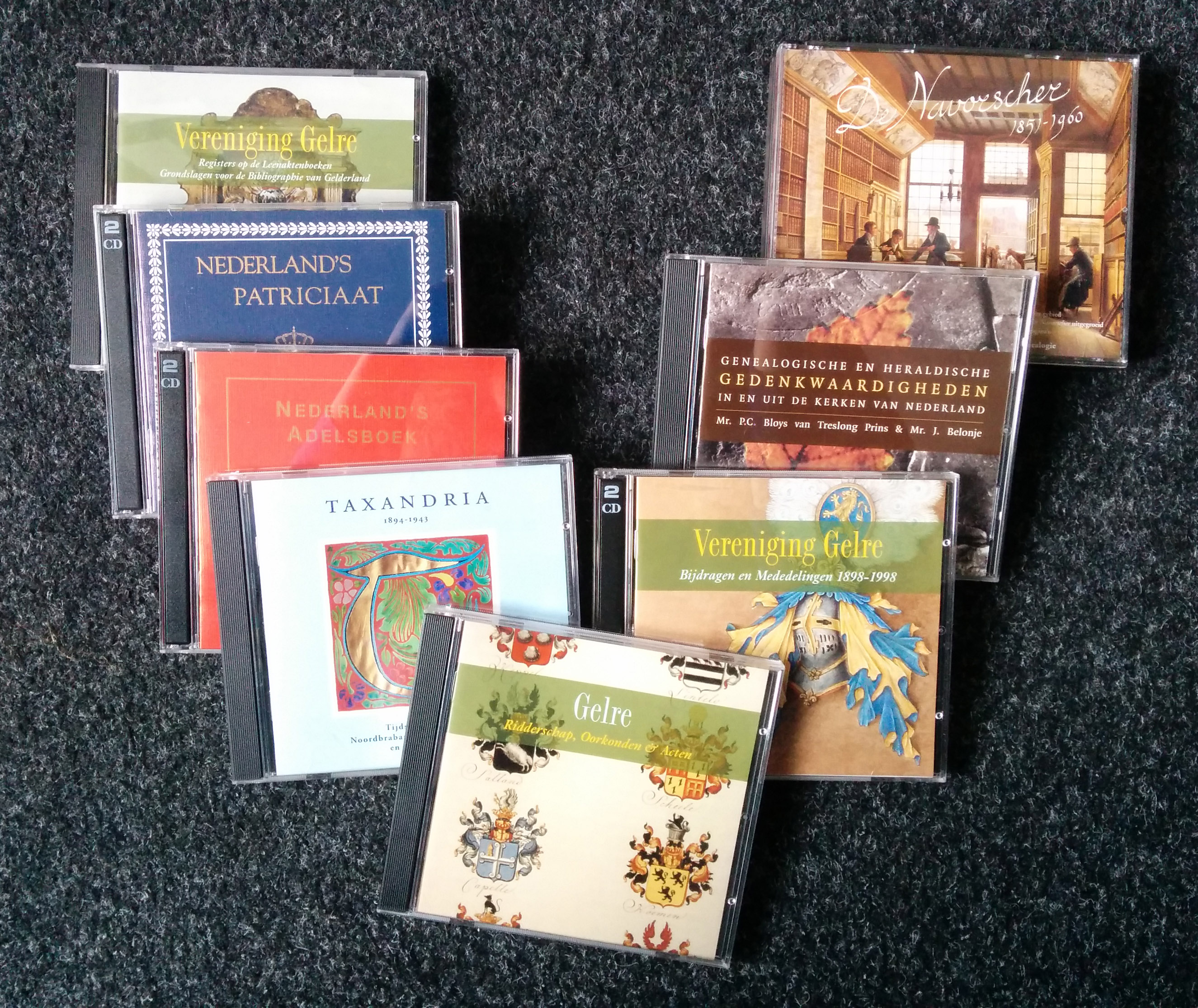 Quick tip – Dutch Genealogical CD-ROMs and DVDs