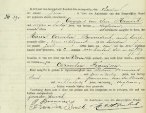 Birth record of Cornelia Francisca van den Heuvel