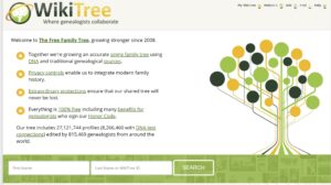 WikiTree homeage