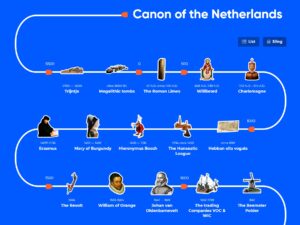 Screenshot Canon of the Netherlands